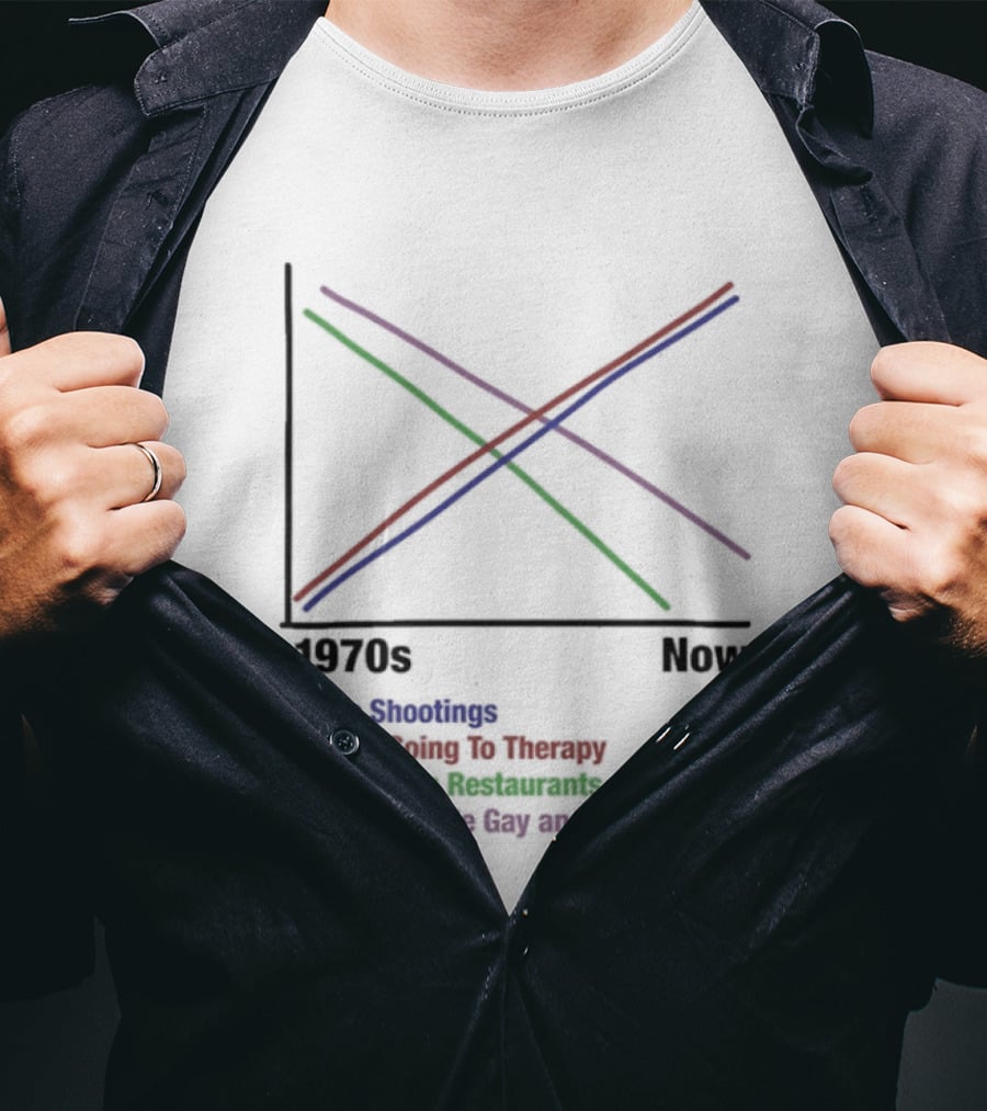 1970s Now Mass Shootings Therapy Smoking Restaurants Planes Graph T-Shirt