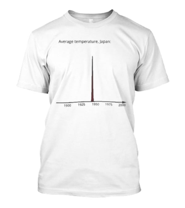 Average Temperature Japan 1900 2000 Meme Graph Spike T-Shirt