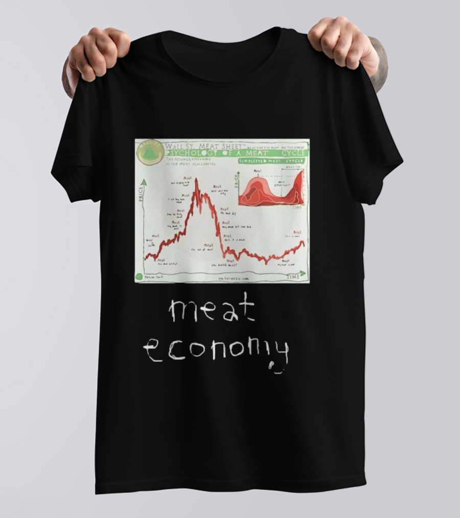 Wall St Meat Sheet Meat Economy Psycholog Of A Meat Cycle Chart T-Shirt