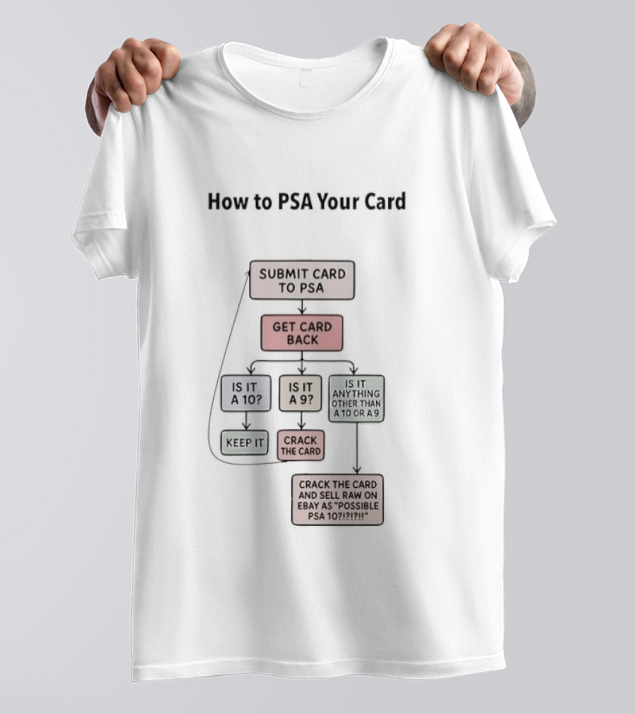 Submit Card To PSA Get Card Back Is It A 10 Or 9 8.5 7 Flip аs Raw To PSA Sometime T-Shirt