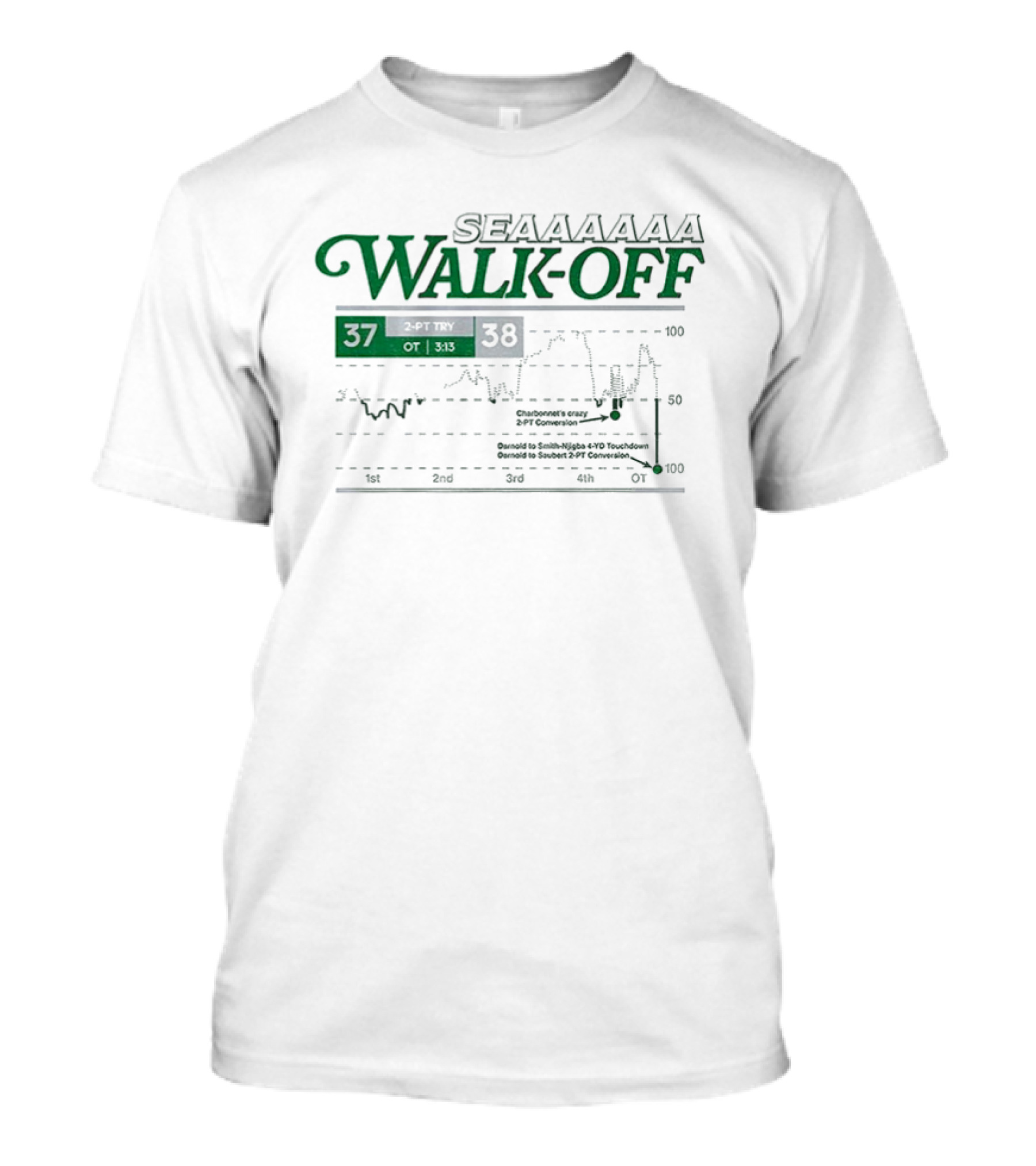 SEAAAAAA Walk Off 37 38 Seattle Seahawks Chart Victory Plot T-Shirt