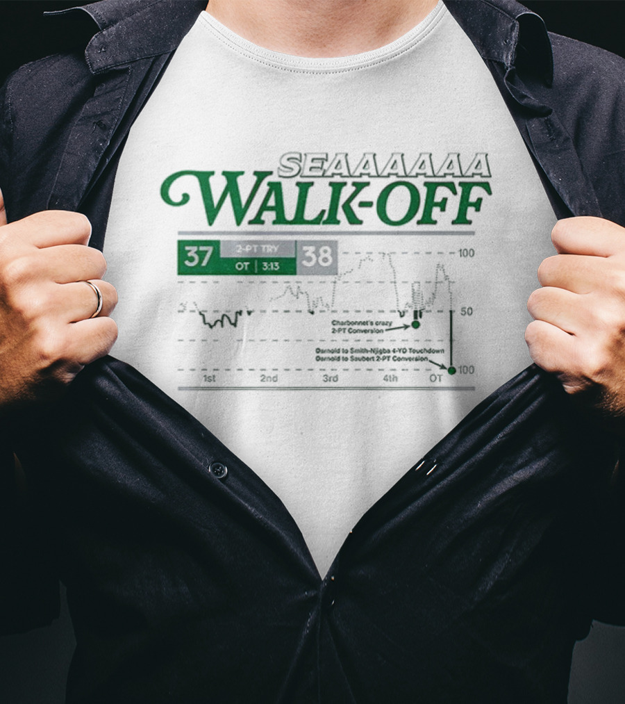 SEAAAAAA Walk Off 37 38 Seattle Seahawks Chart Victory Plot T-Shirt