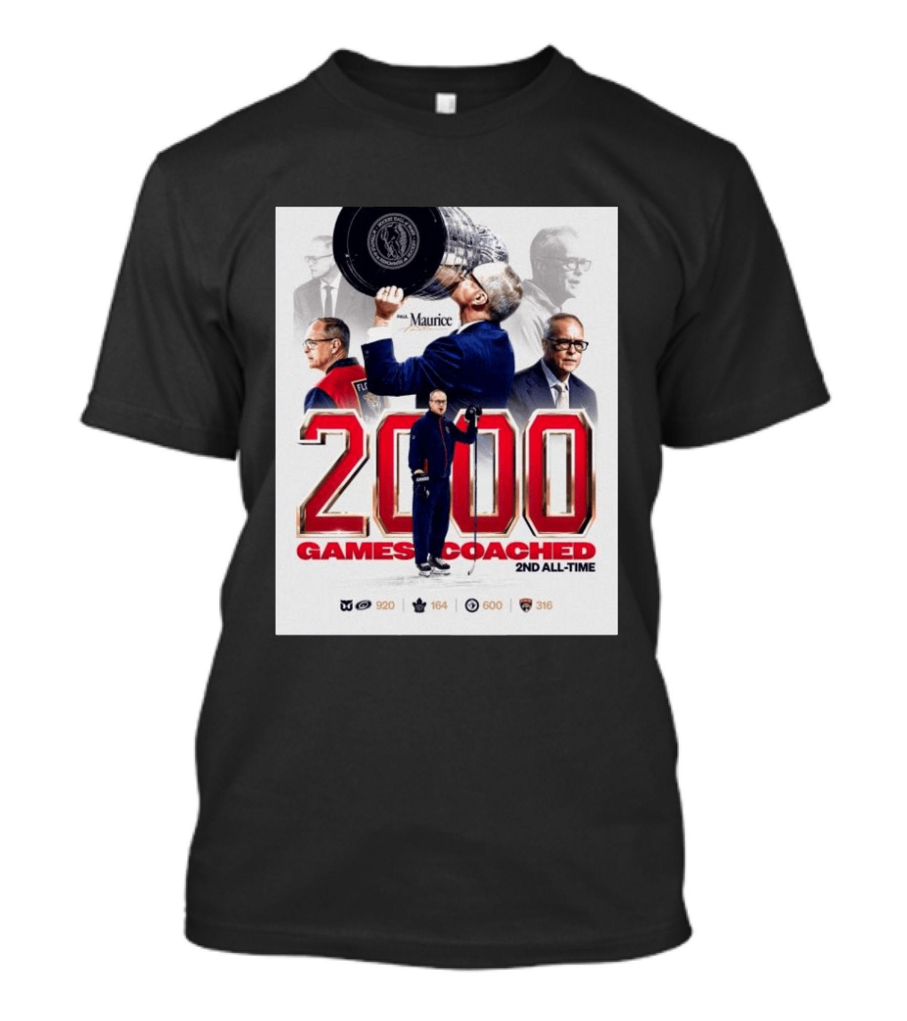 Paul Maurice NHL 2000 Games Coached 2nd All Time Vintage Hockey T-Shirt