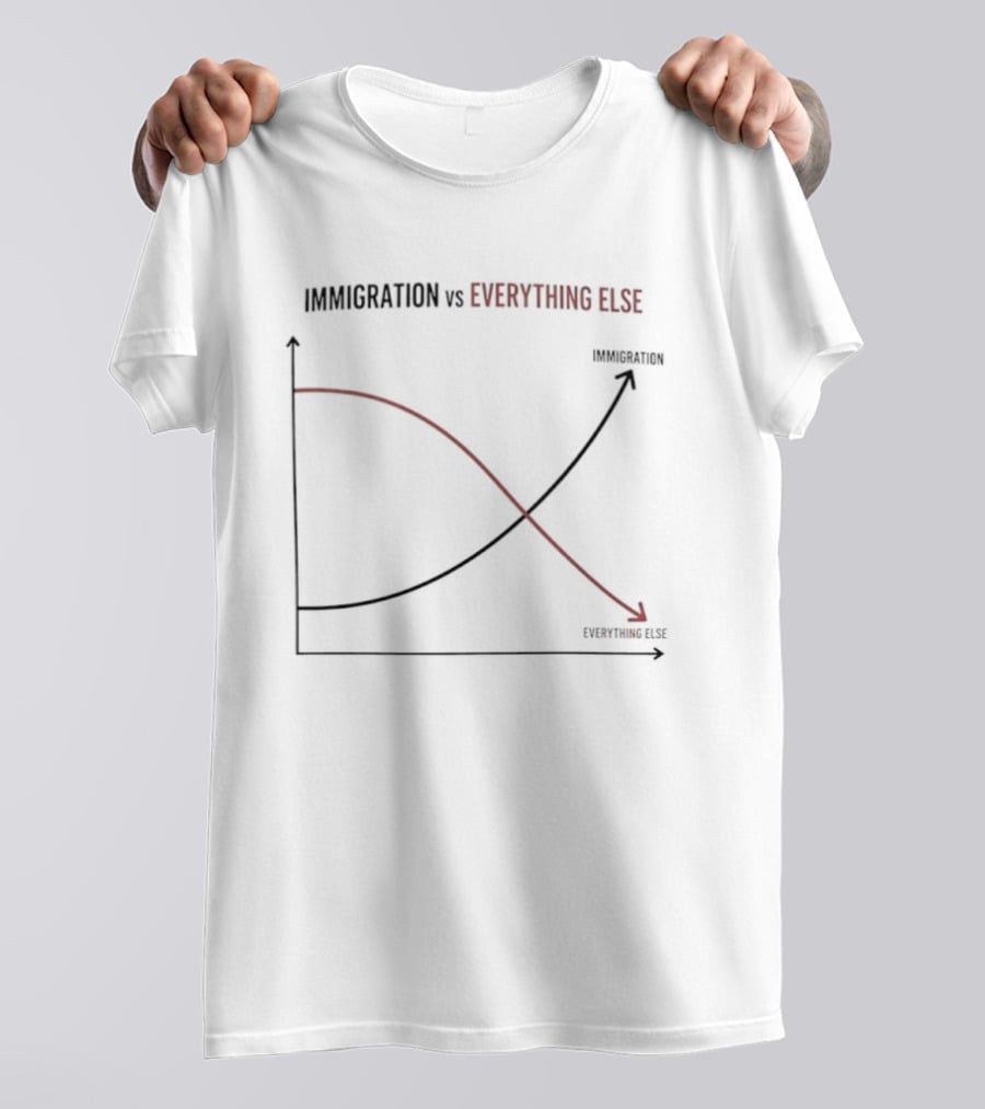 Immigration Vs Everything Else Graph Decline Versus Increase Trend Chart T-Shirt