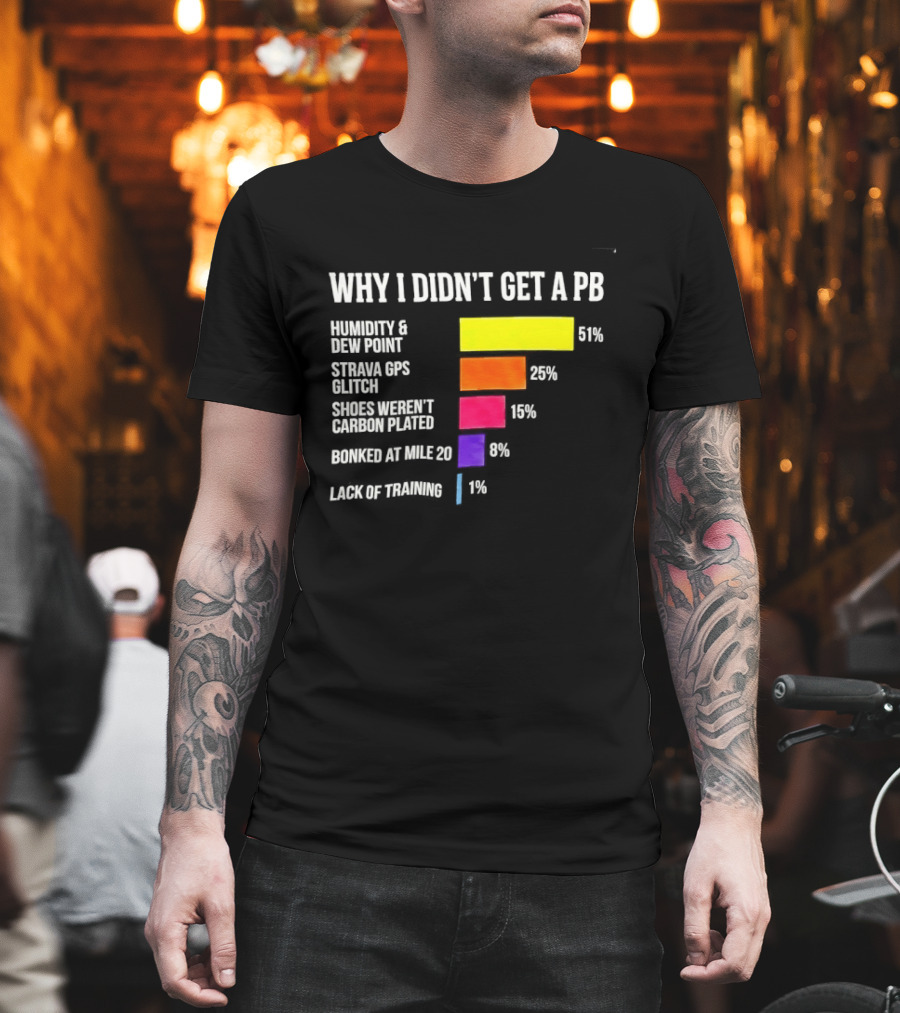 Why I Didn't Get A PB Humidity Dew Point Strava Glitch Squirrel Bananas Lack Of Training T-Shirt