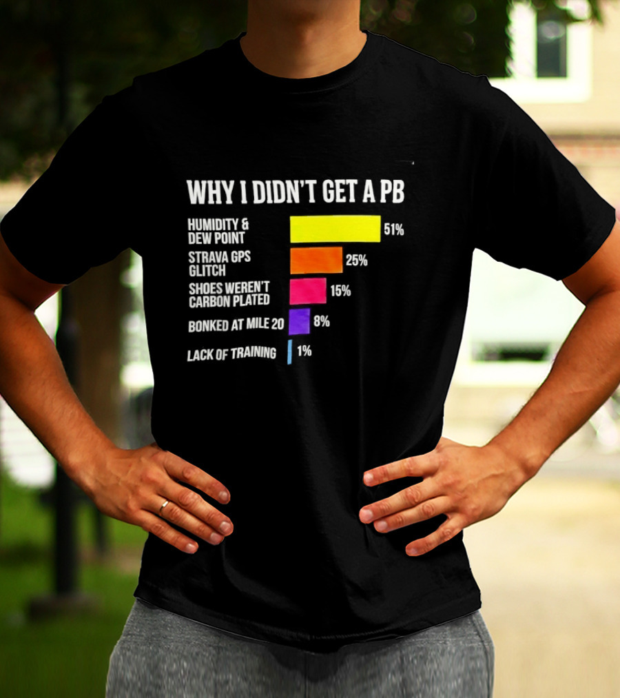Why I Didn't Get A PB Humidity Dew Point Strava Glitch Squirrel Bananas Lack Of Training T-Shirt