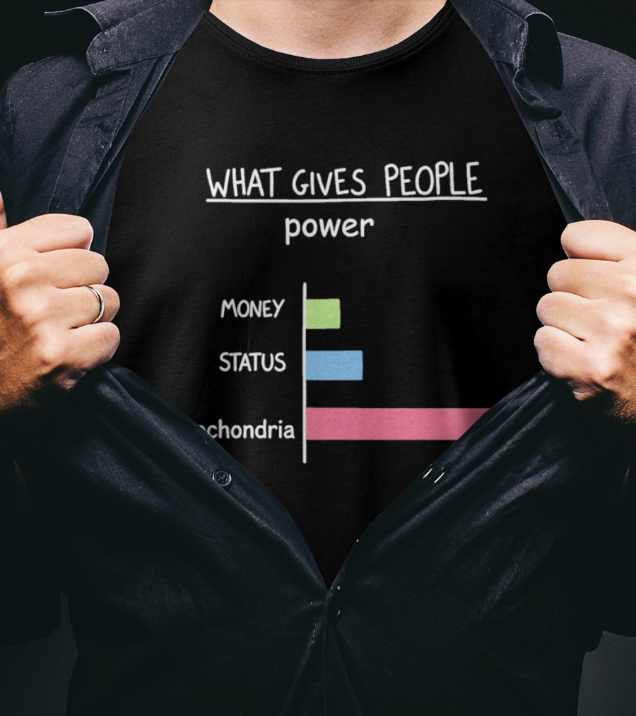 What Gives People Power Money Status Mitochondria Chart T-Shirt