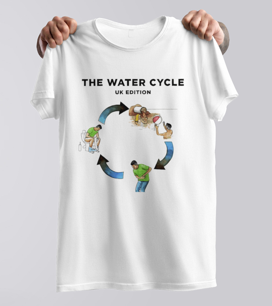 The Water Cycle UK Edition Toilet Sports Sewage Pollution Cycle T-Shirt