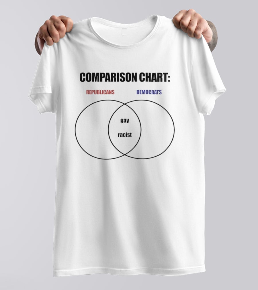 Comparison Chart Venn Diagram Republicans Democrats Gay Racist T-Shirt