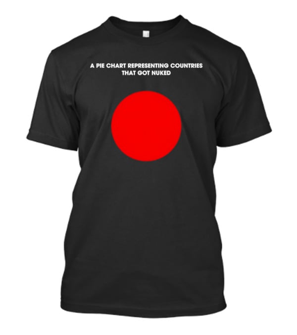 Pie Chart Japan Flag Nuked Countries T-Shirt