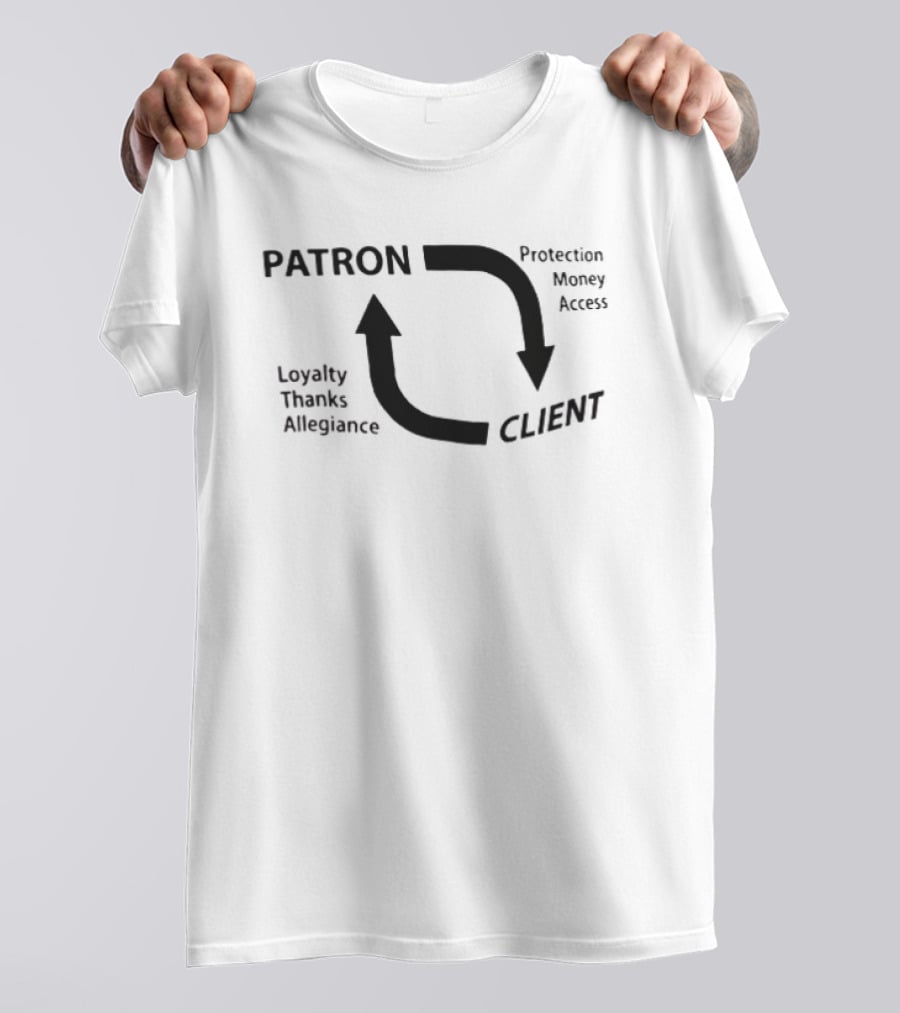 Patron Client Cycle Protection Money Access Loyalty Thanks Allegiance T-Shirt