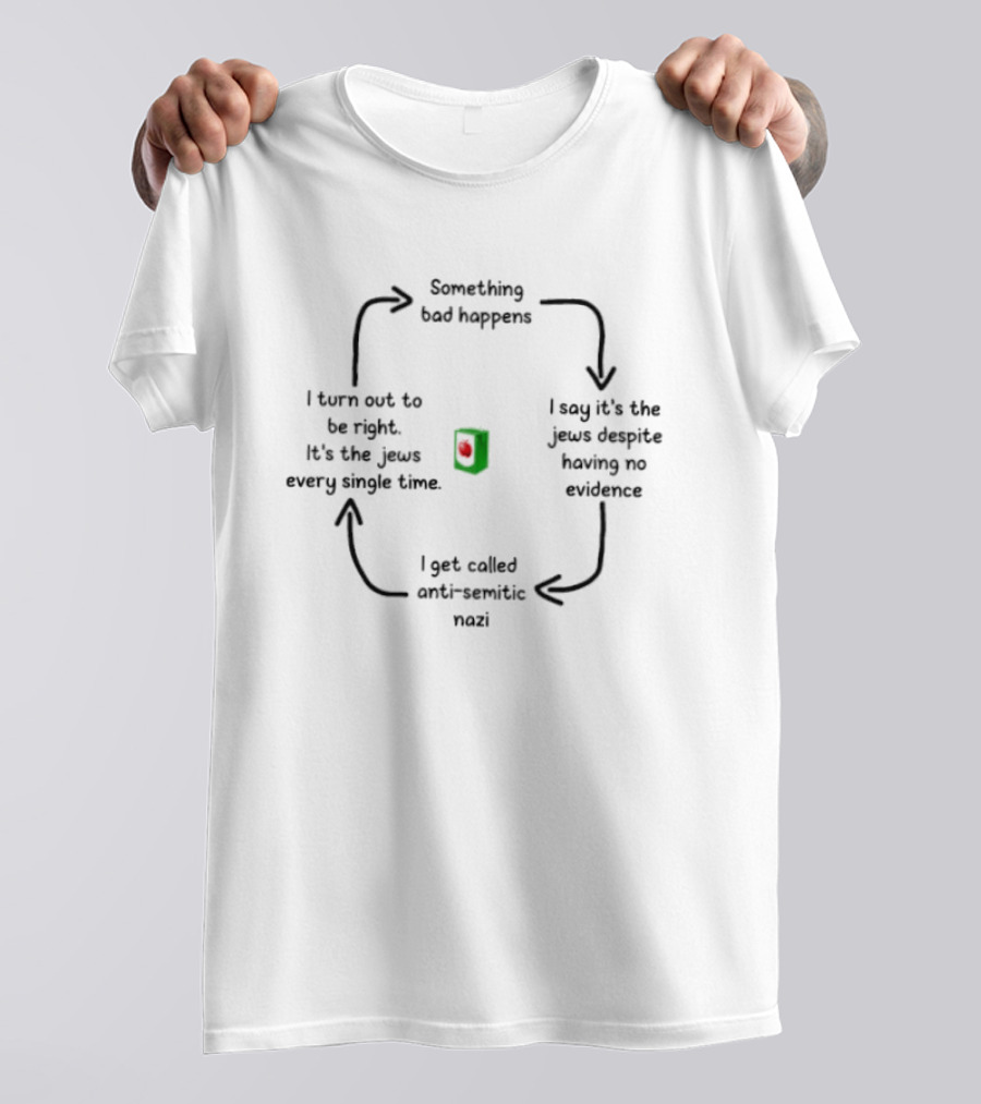 Something Bad Happens Antisemitic Conspiracy Meme T-Shirt