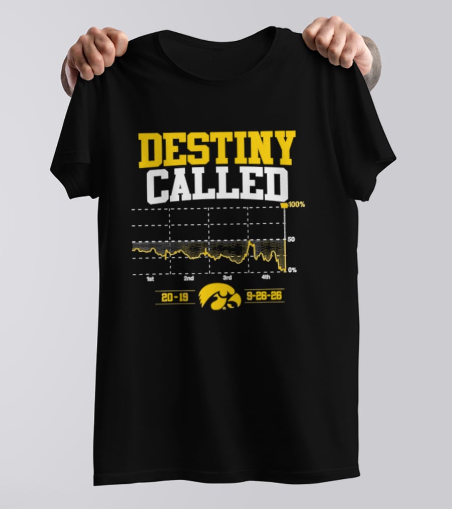 Iowa Hawkeyes Destiny Called 2019 Score Chart T-Shirt