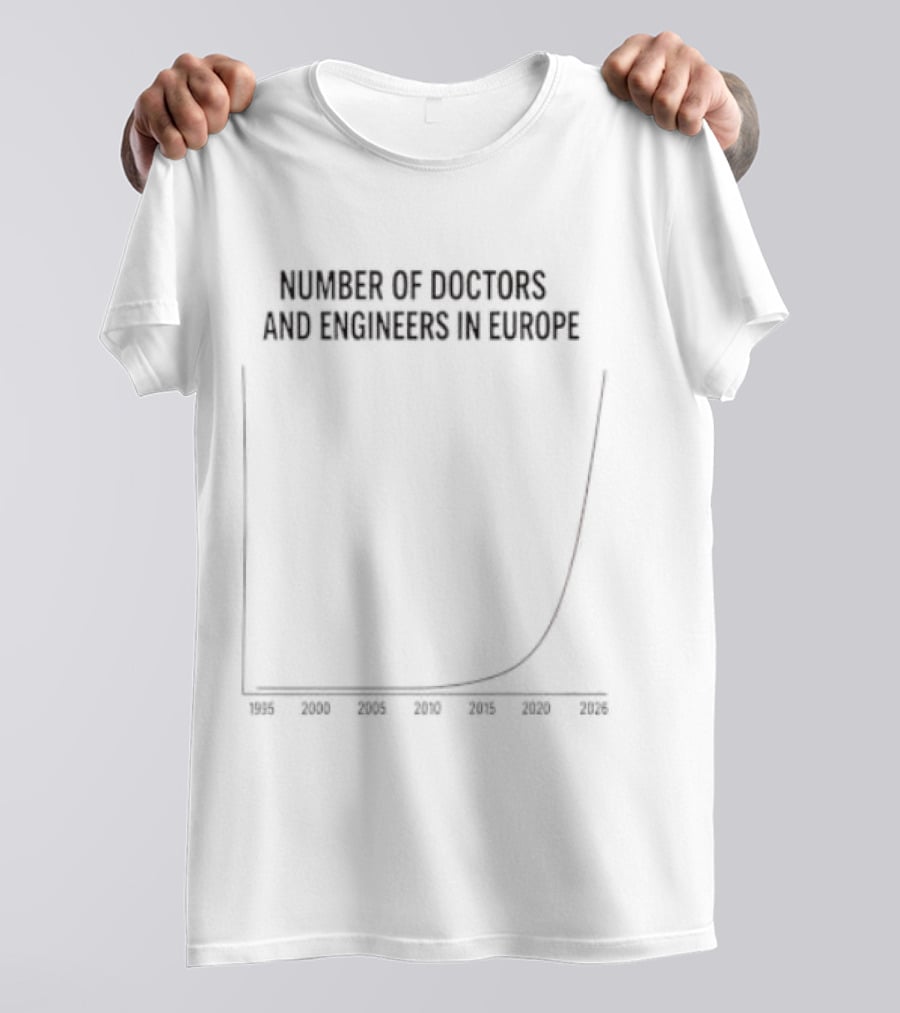 Trends Of Doctors And Engineers Growth In Europe Chart T-Shirt