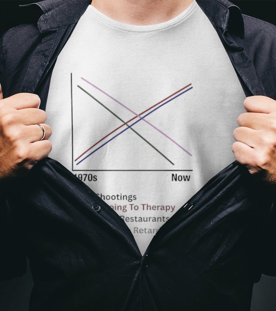 1970s Now Mass Shootings People Going To Therapy Smoking In Restaurants And Planes Calling People Retarded T-Shirt