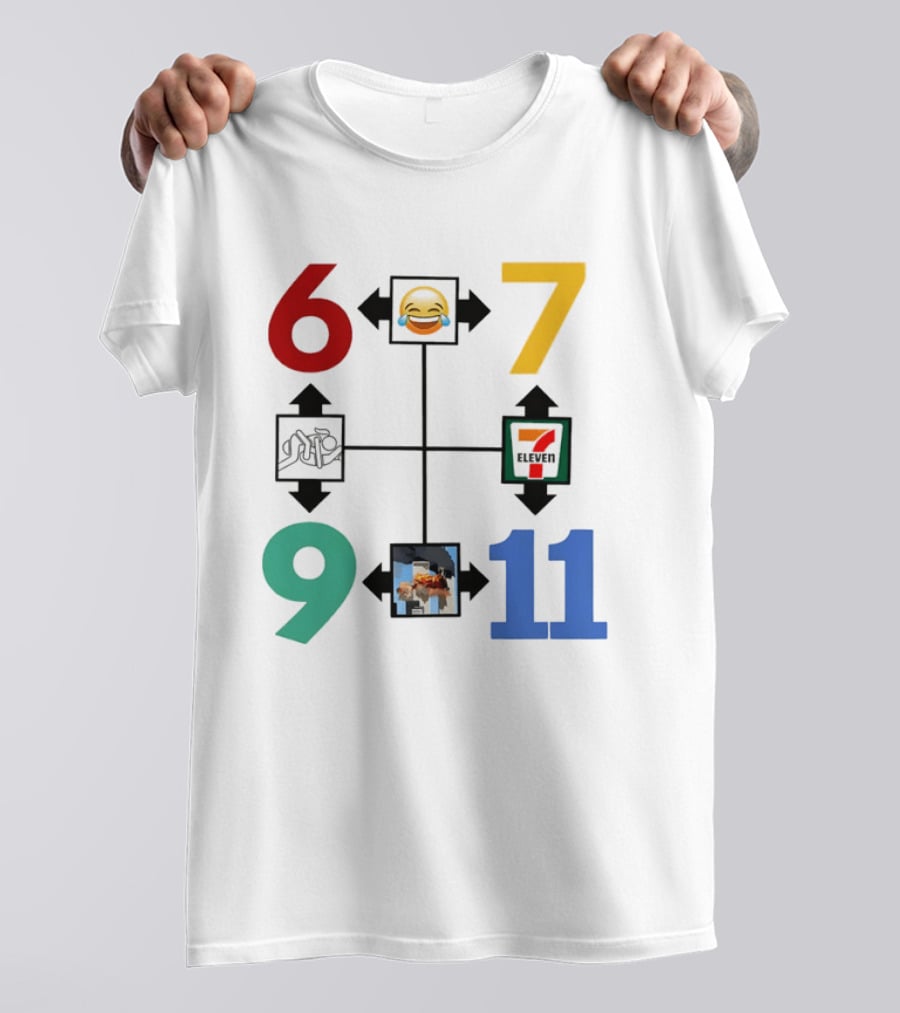 Six Seven 6 7 9 11 Emoji Wojak Meme Diagram Edgy Dark Humor T-Shirt