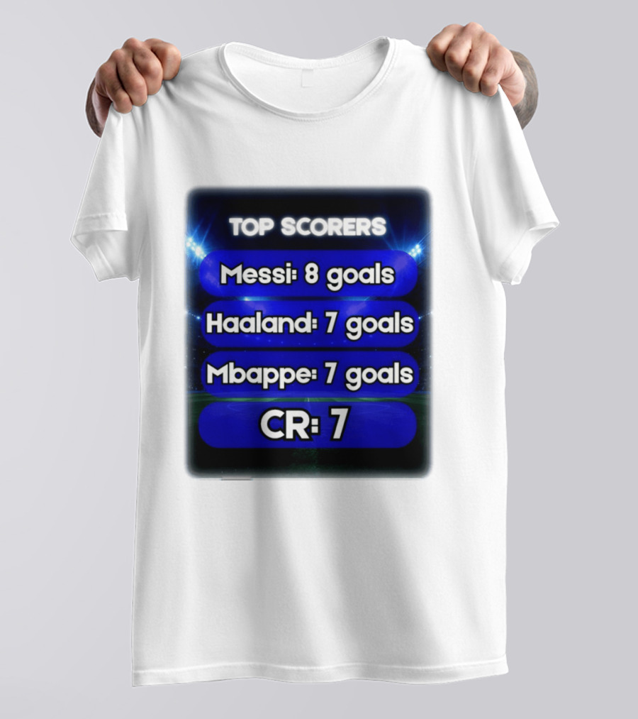 Top Scorers Messi 8 Goals Haaland 7 Goals Mbappe 7 Goals CR7 T-Shirt
