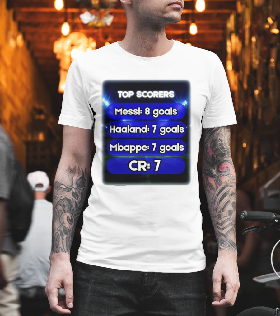 Top Scorers Messi 8 Goals Haaland 7 Goals Mbappe 7 Goals CR7 T-Shirt