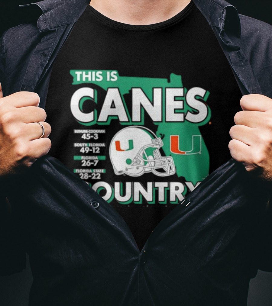 This Is Canes Country Miami Hurricanes Florida Map University Of Miami Football Helmet T-Shirt