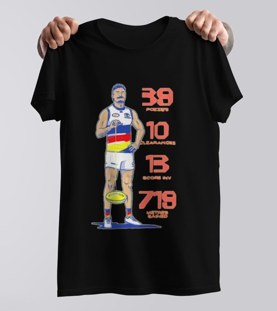 Izak Rankine Adelaide Crows 39 Pozzies 10 Clearances 13 Score Inv 719 Metres Gained AFL Sherrin Rugby Stats T-Shirt