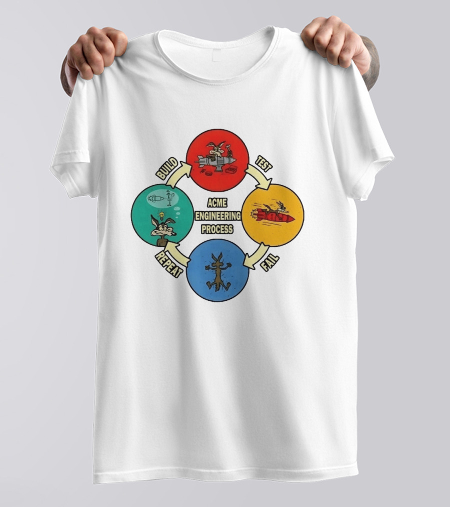 Wile E Coyote Acme Engineering Process Build Test Fail Repeat Cycle T-Shirt