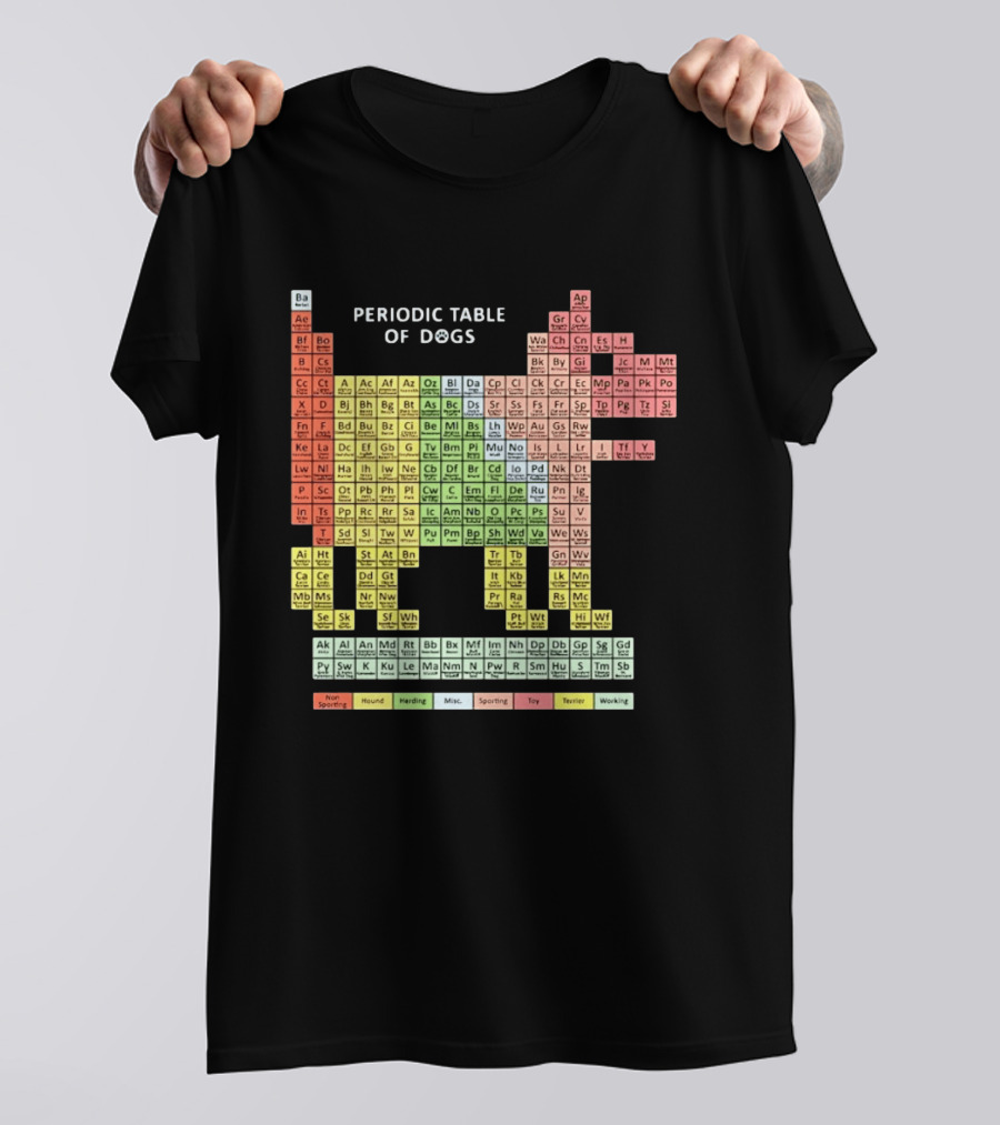 Periodic Table Of Dogs Breed Chart Non Sporting Hound Herding Misc Sporting Toy Terrier Working T-Shirt