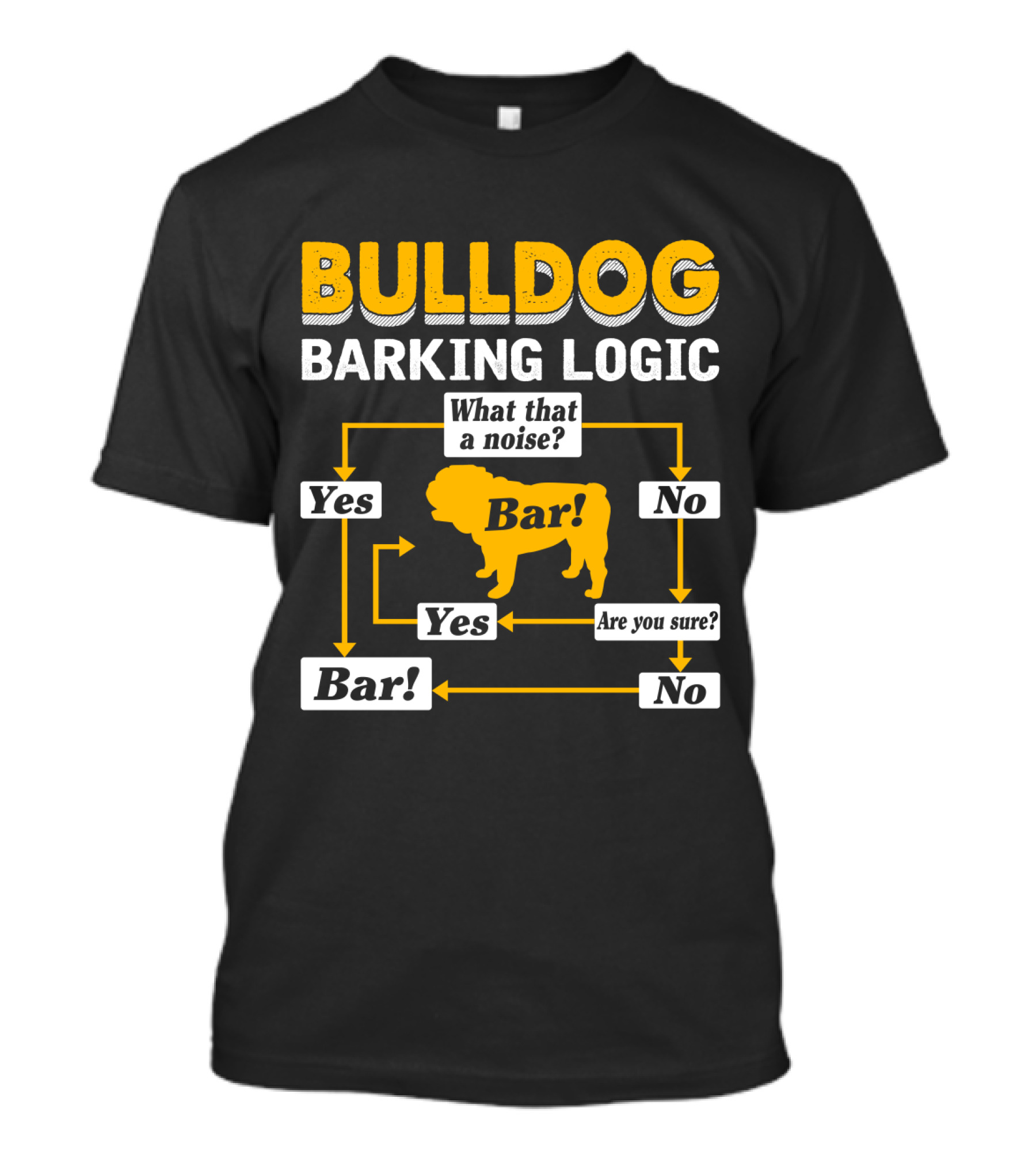BULLDOG BARKING LOGIC WHAT THAT A NOISE BAR YES ARE YOU SURE T-Shirt