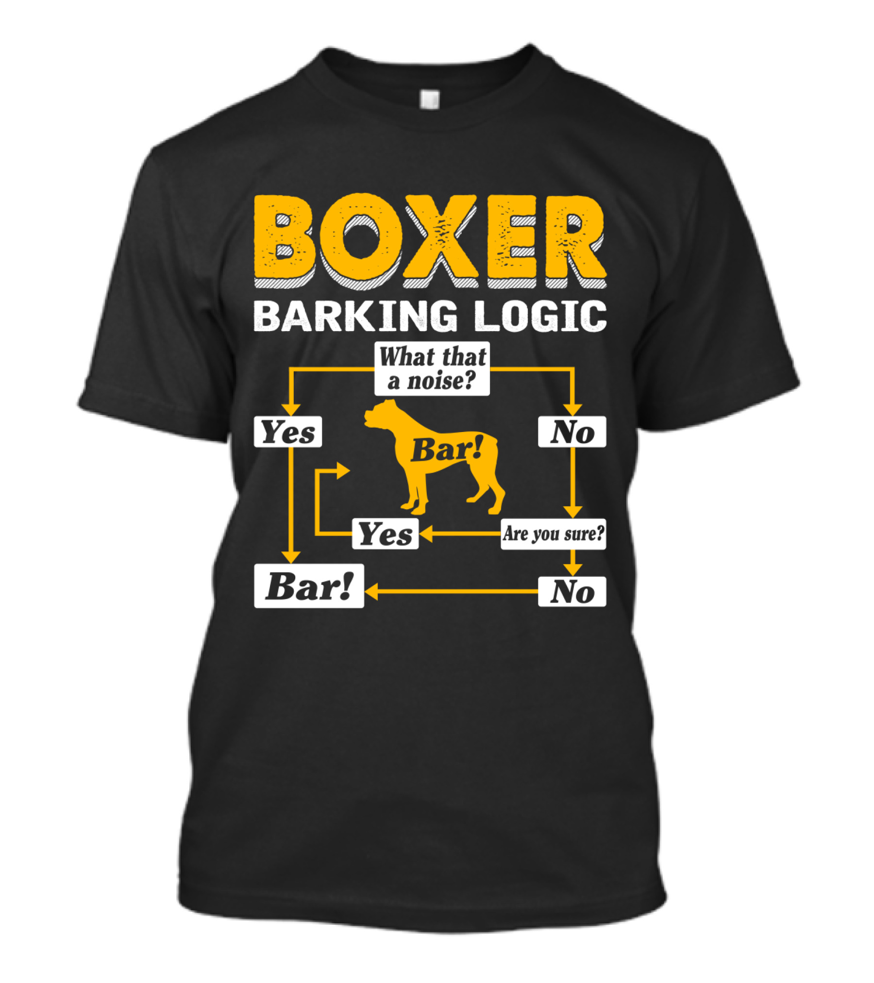 Boxer Barking Logic Flowchart Humor Yes No Bar Noise T-Shirt