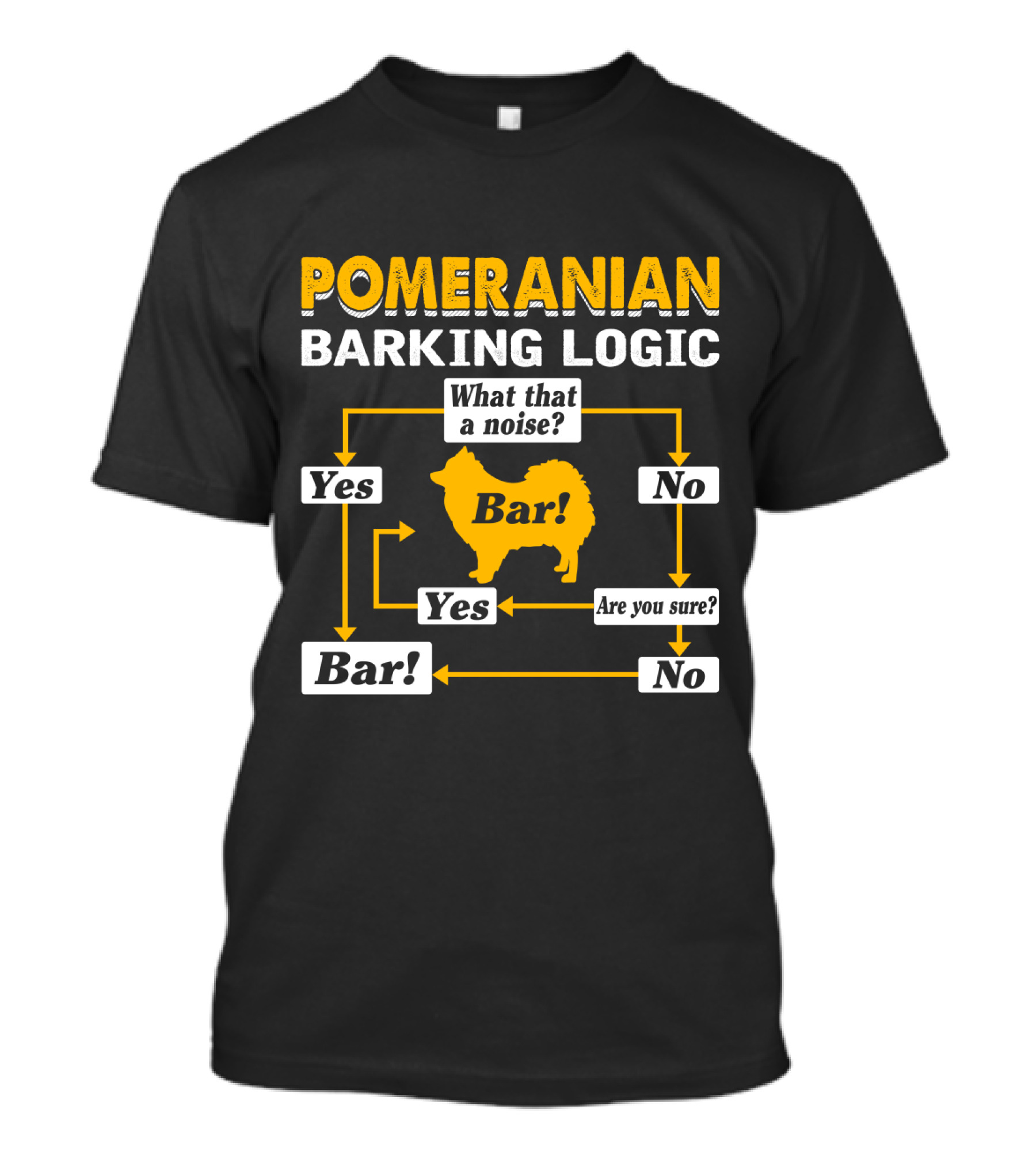 Pomeranian Barking Logic What That A Noise Bar Are You Sure Yes No T-Shirt