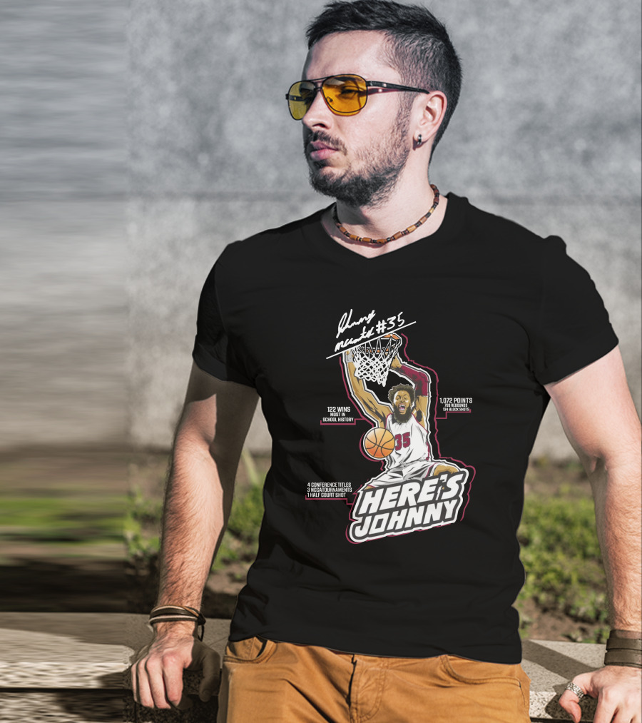 Johnny McCants Here’s Johnny 122 Wins Most In School History 1,072 Points 134 Blocks 4 Conference Titles 3 NCAA Tournaments 1 Half Court Shot T-Shirt