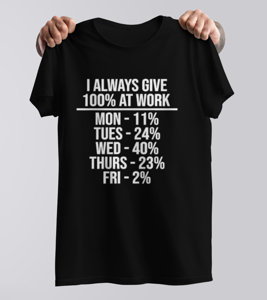 I Always Give 100 Percent At Work Monday 11 Percent Tuesday 24 Percent Wednesday 40 Percent Thursday 23 Percent Friday 2 Percent T-Shirt