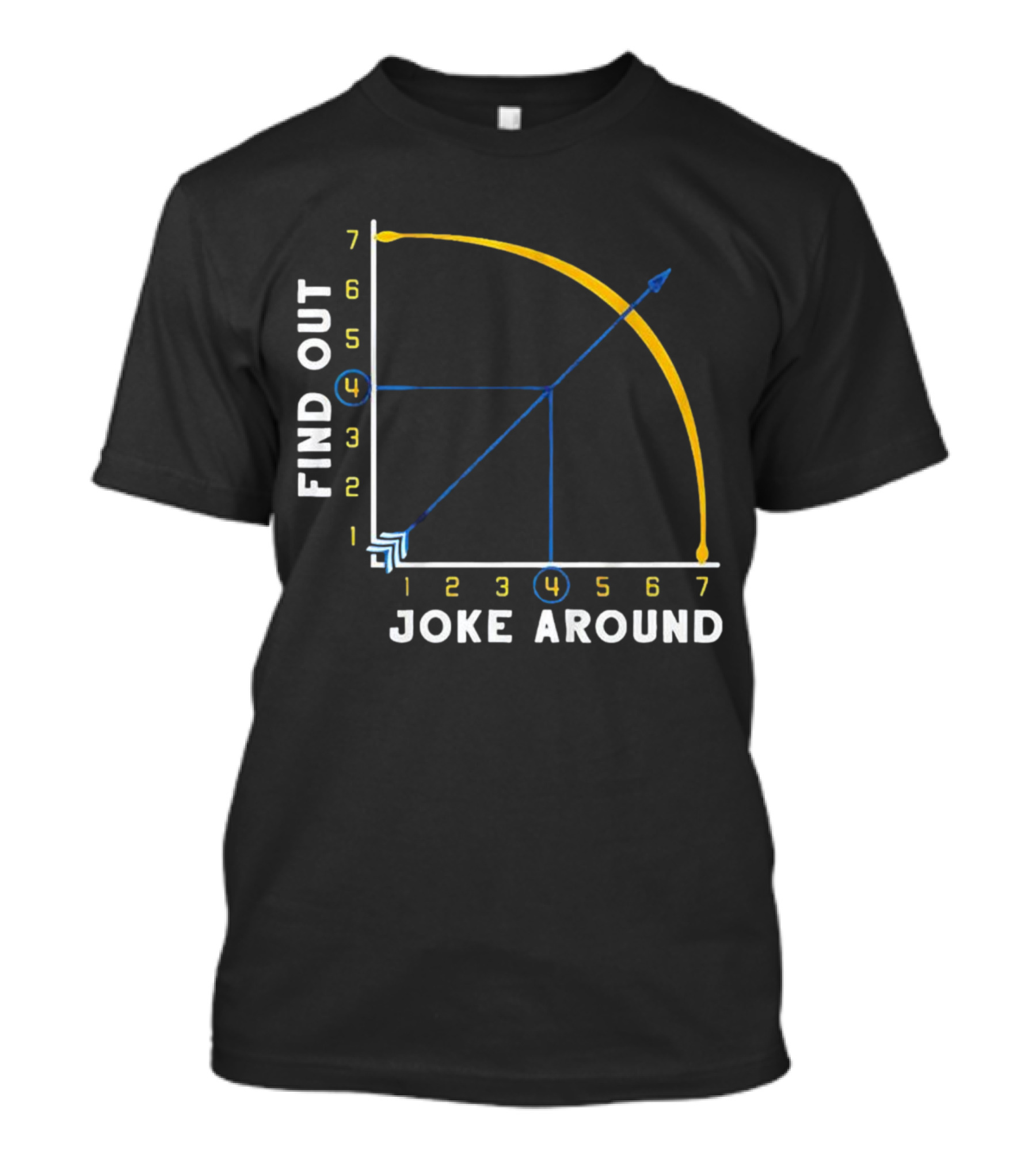 Denver Nuggets Joke Around Find Out Graph Chart T-Shirt
