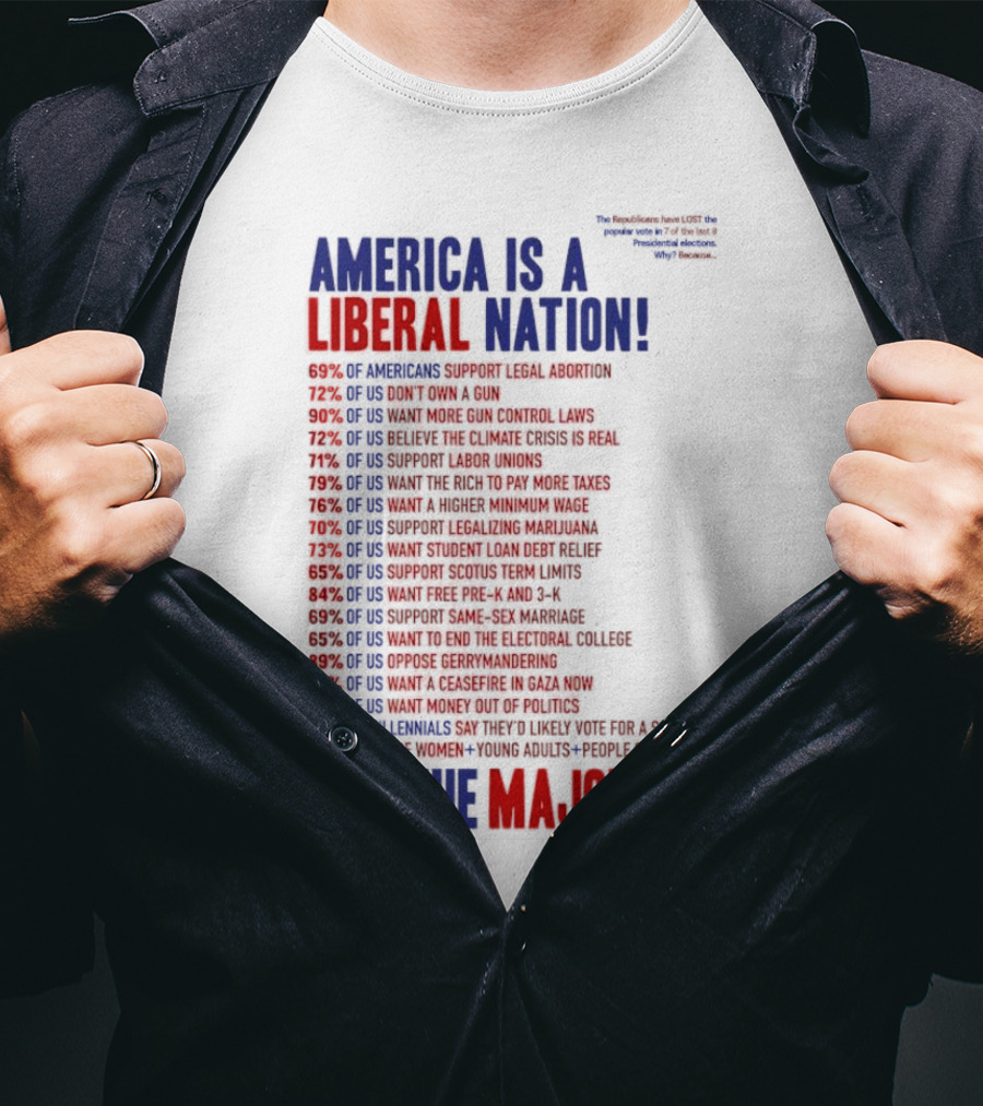 America Is A Liberal Nation 69% Of Americans Support Legal Abortion Join The Majority T-Shirt
