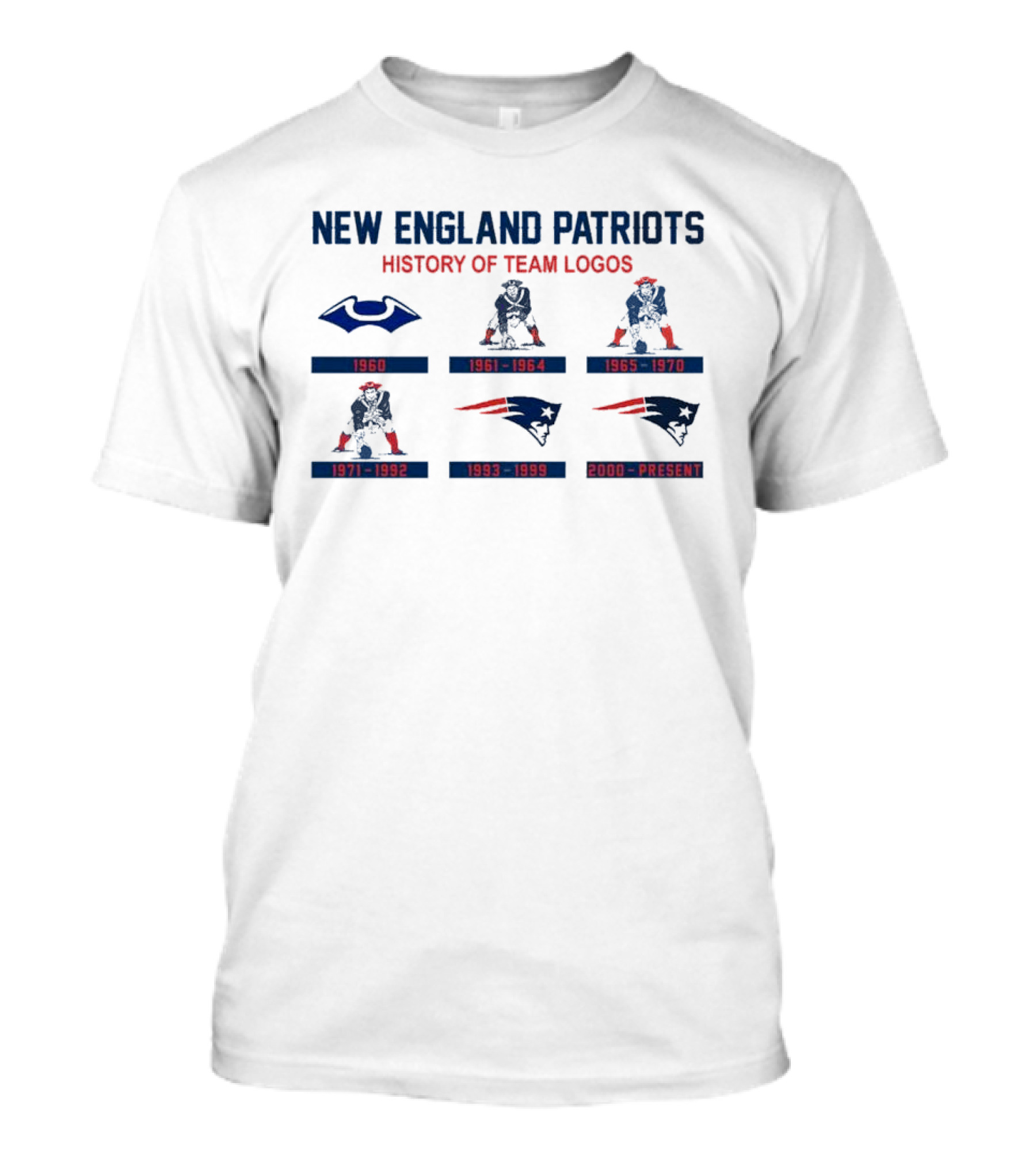New England Patriots History Of Team Logos 1960 To Present T-Shirt