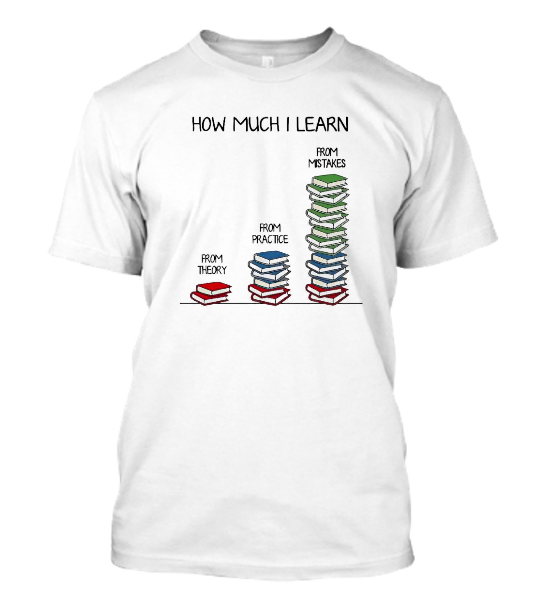How Much I Learn From Theory Practice Mistakes T-Shirt