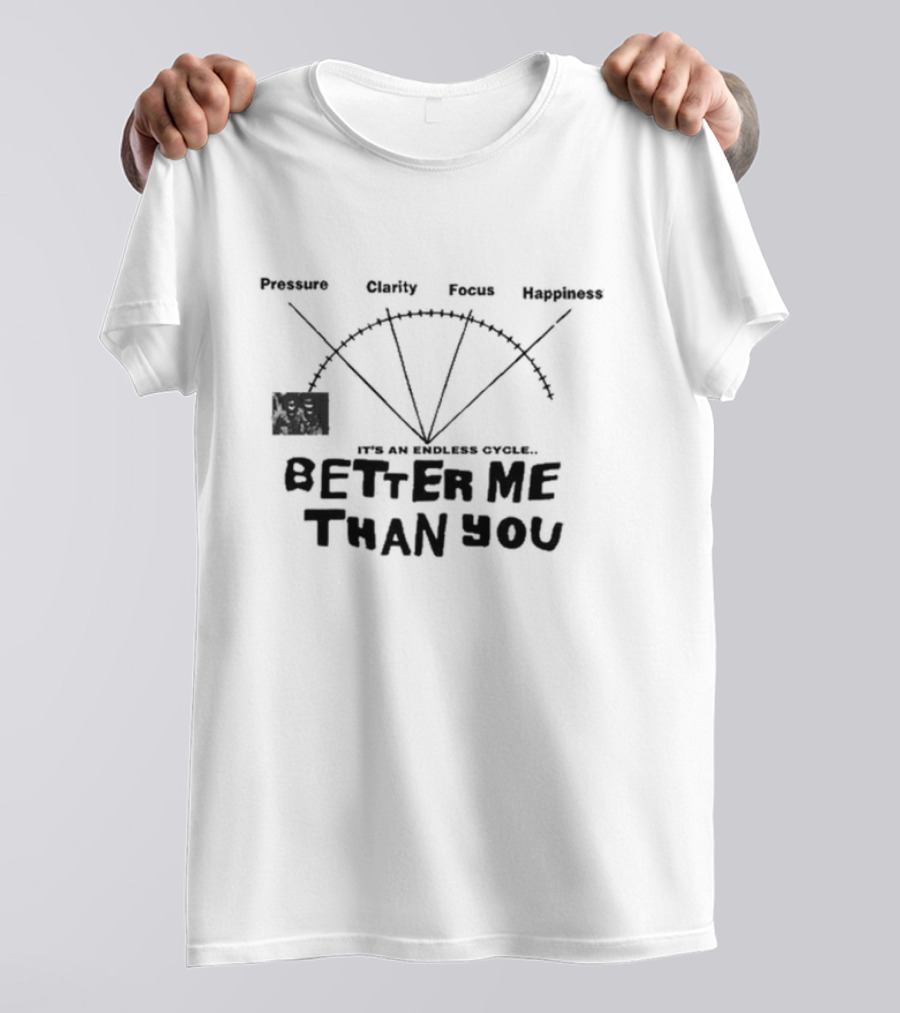 Pressure Clarity Focus Happiness Better Me Than You It's An Endless Cycle T-Shirt
