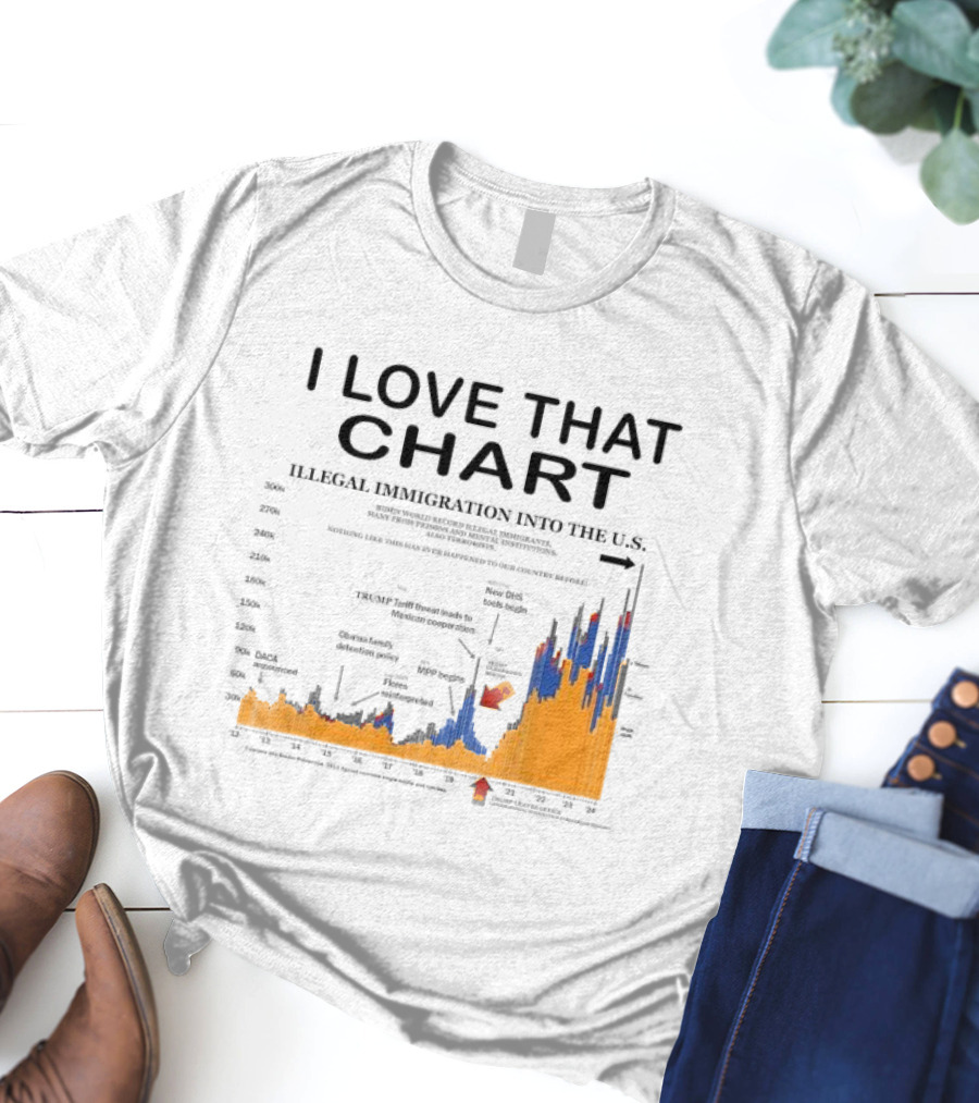 I Love That Chart Illegal Immigration Into The U.S T-Shirt