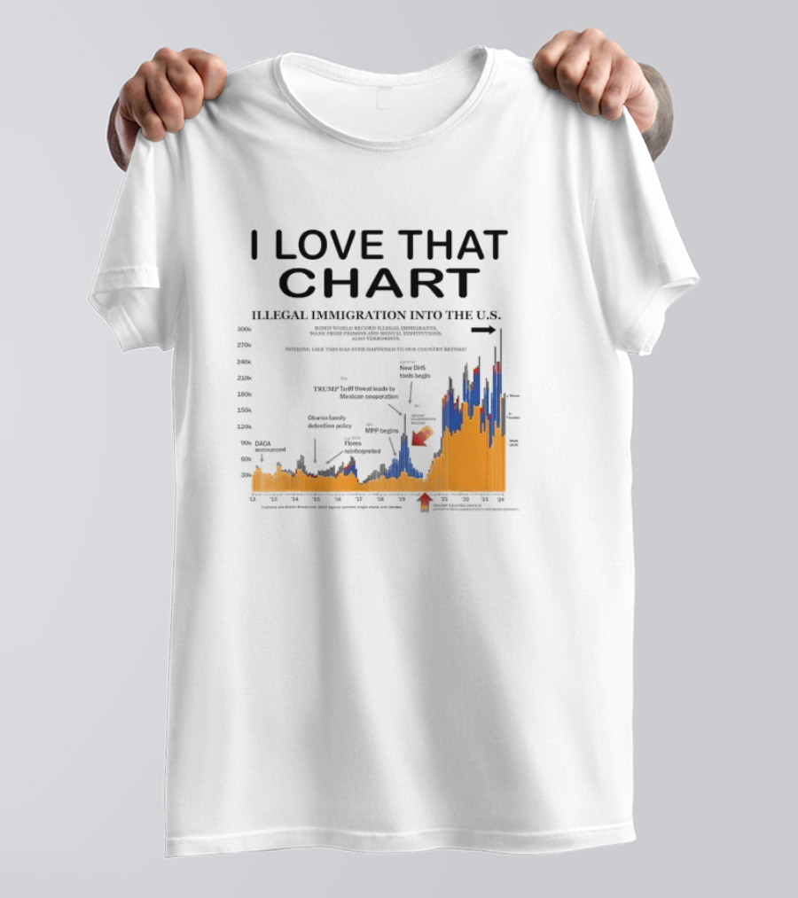 I Love That Chart Illegal Immigration Into The U.S T-Shirt