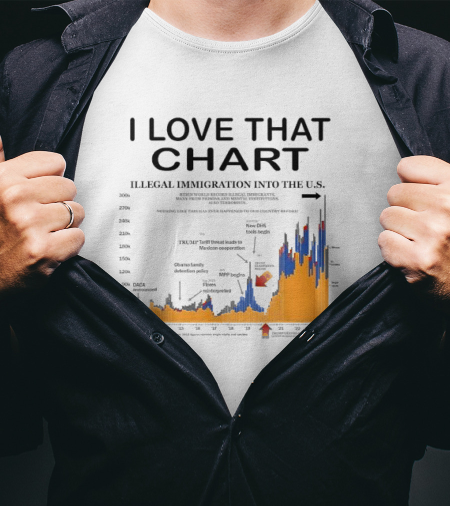 I Love That Chart Illegal Immigration Into The U.S T-Shirt