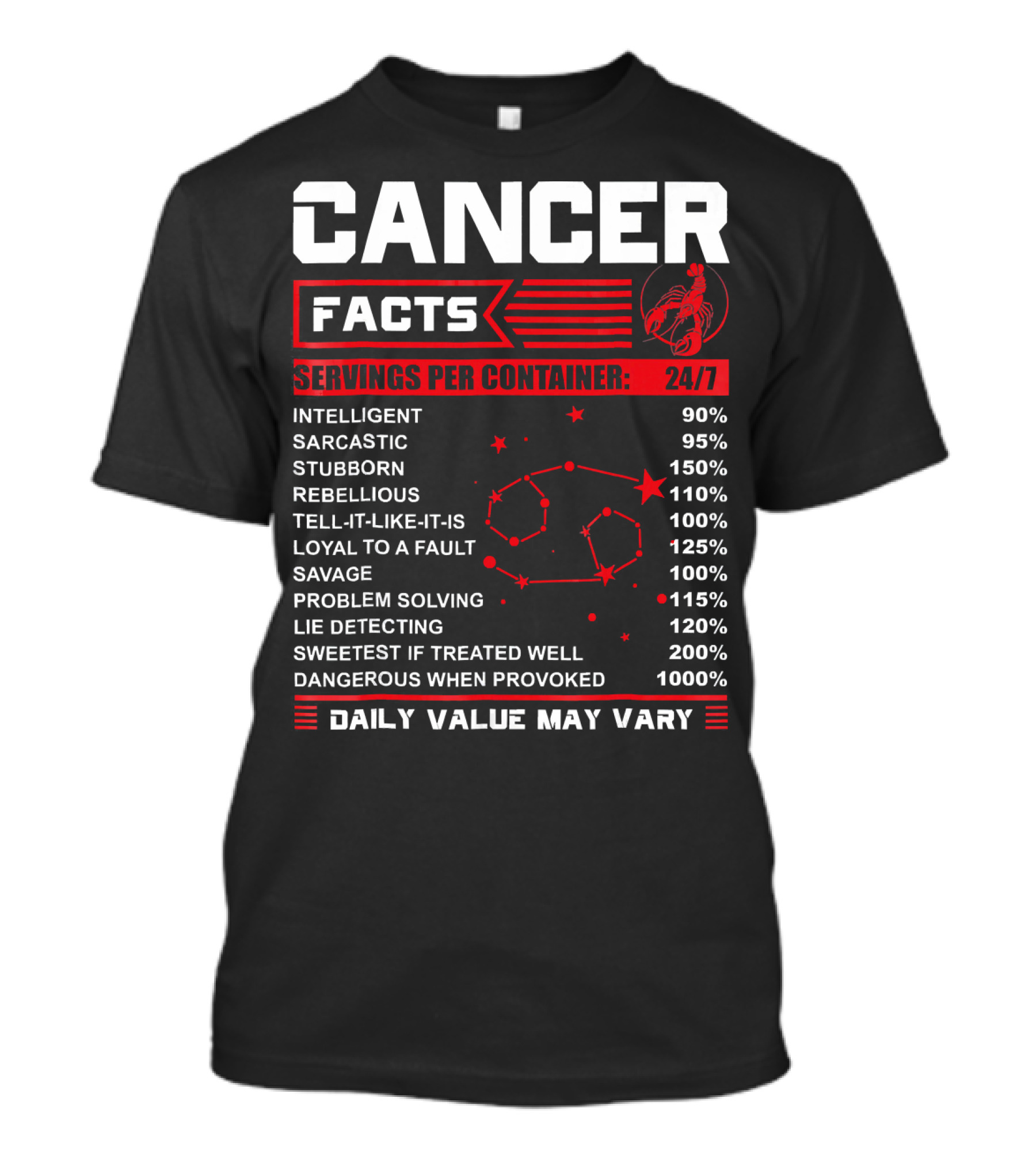 Cancer Facts Zodiac Traits Daily Value May Vary T-Shirt